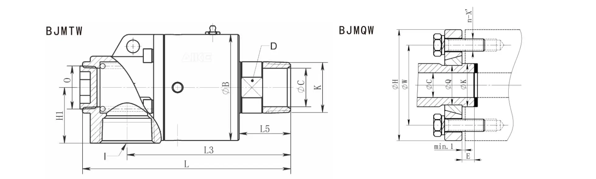 BJM rotary joint draw