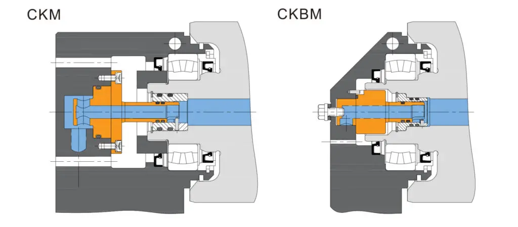 CK ROTARY JOINT INSTALLATION