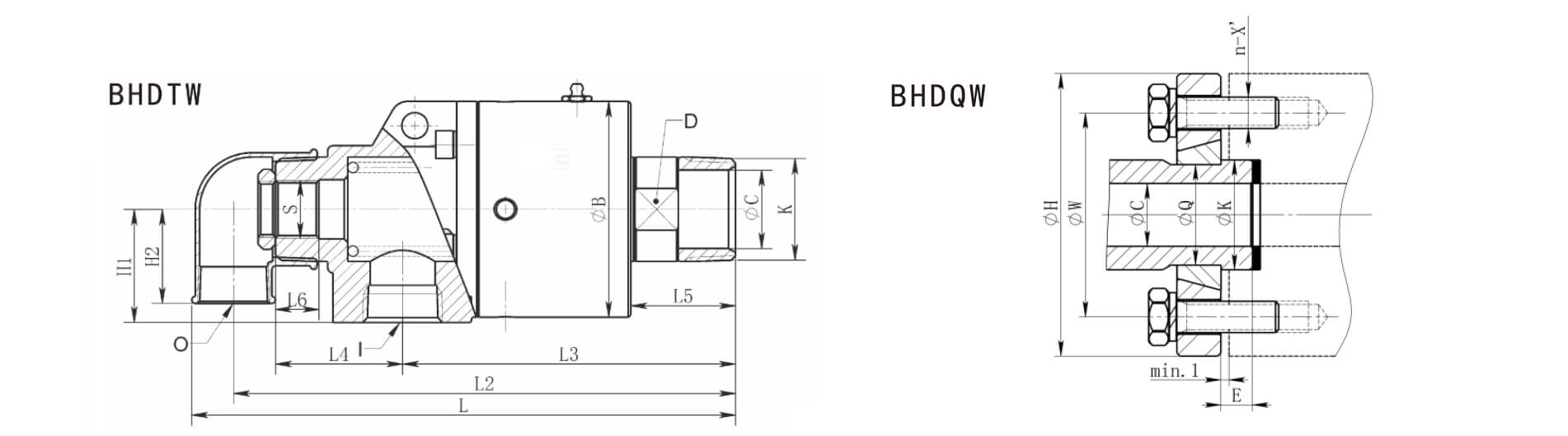 bhd rotary joint draw