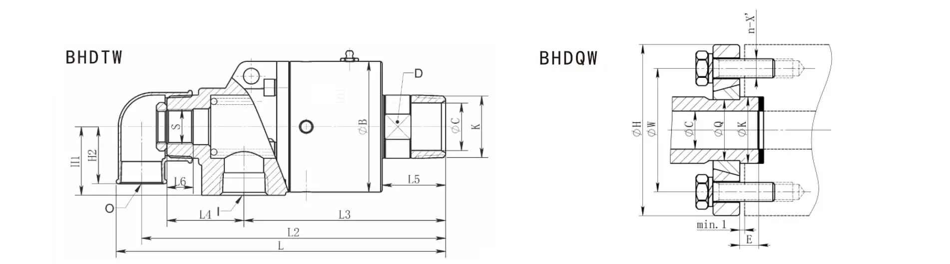bhd rotary joint draw
