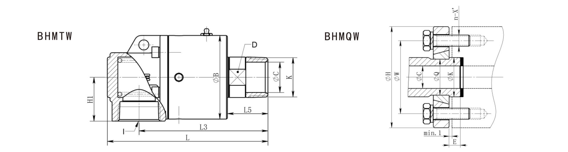 bhm rotary joint draw