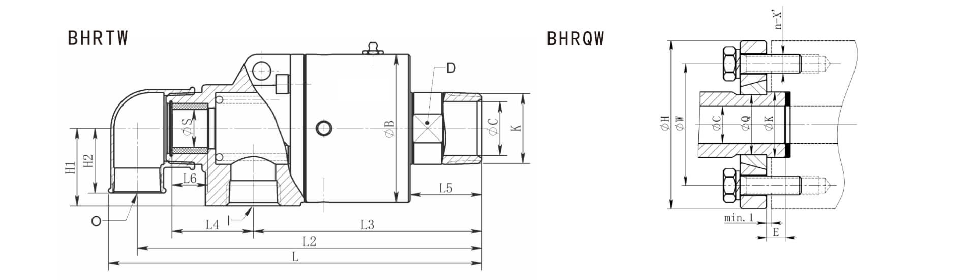 bhr rotary joint draw
