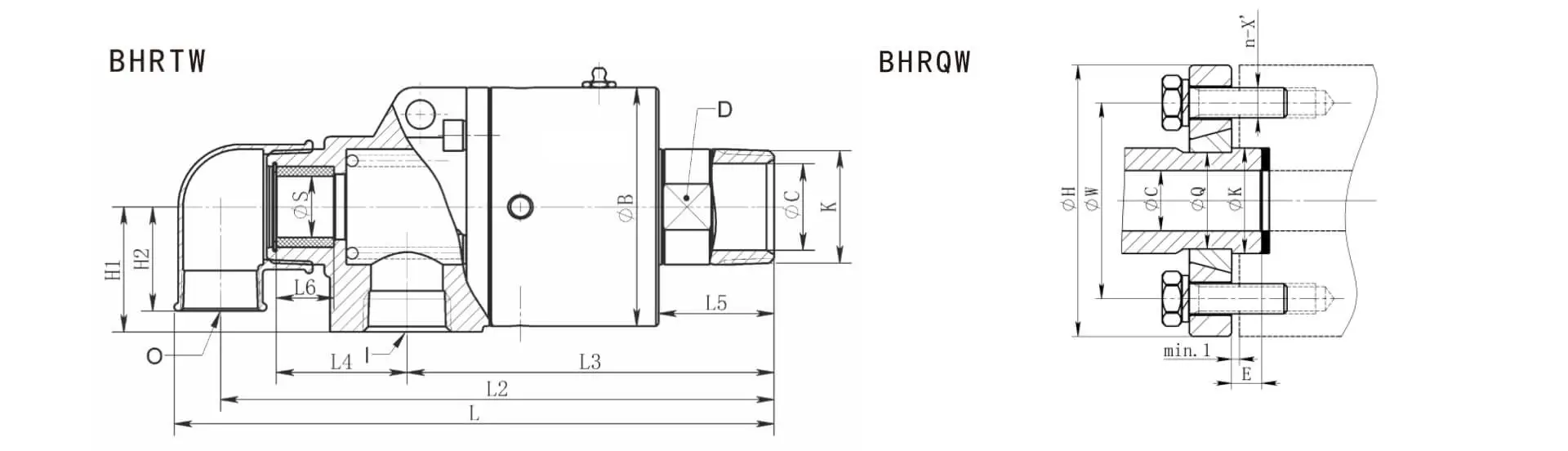 bhr rotary joint draw
