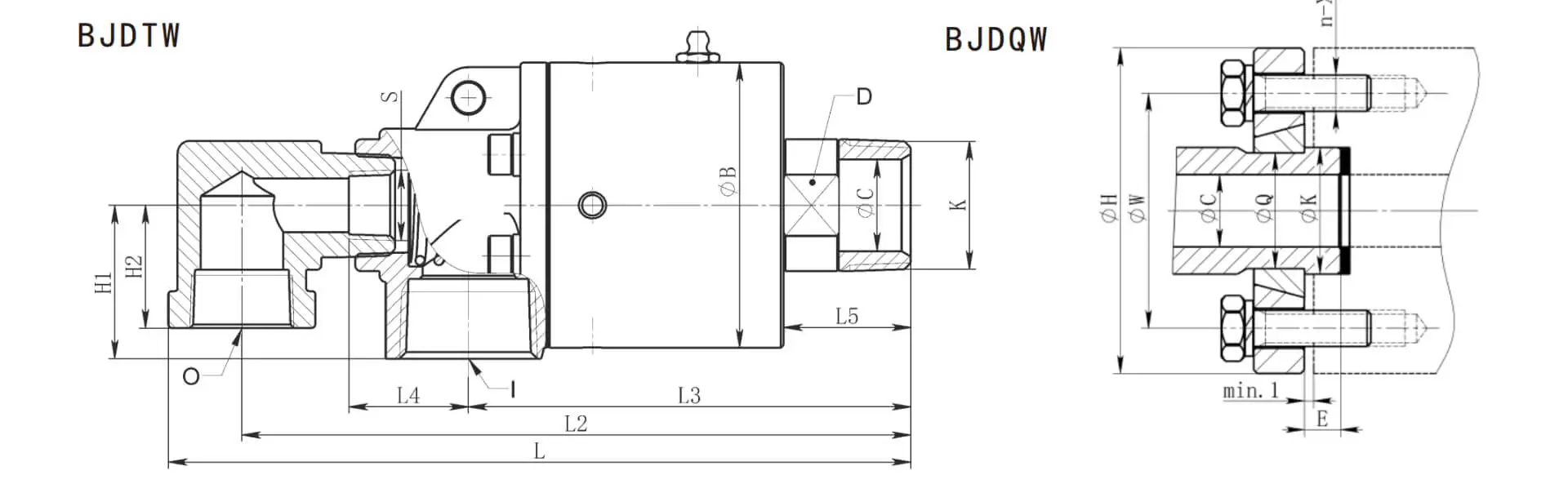 bjd rotary joint draw