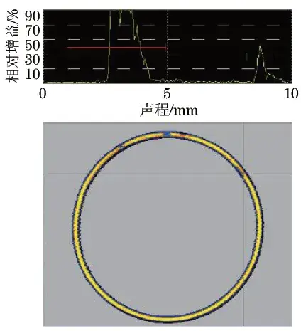A-scan and C-scan images of the AgCuV alloy conductive slip ring